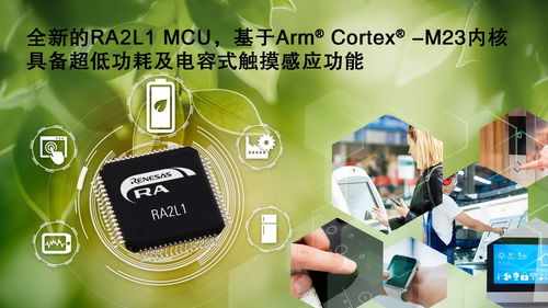 瑞萨电子ra产品家族新增超低功耗ra2l1 mcu产品群,具有高级电容式触摸感应功能
